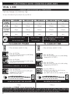 Предварительный просмотр 36 страницы Alto-Shaam ecosmart Electronically Operated Ovens Product Manualline