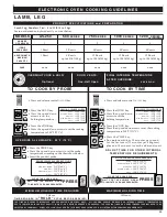 Предварительный просмотр 37 страницы Alto-Shaam ecosmart Electronically Operated Ovens Product Manualline