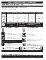 Предварительный просмотр 40 страницы Alto-Shaam ecosmart Electronically Operated Ovens Product Manualline