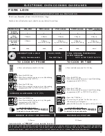 Предварительный просмотр 41 страницы Alto-Shaam ecosmart Electronically Operated Ovens Product Manualline