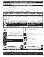 Предварительный просмотр 45 страницы Alto-Shaam ecosmart Electronically Operated Ovens Product Manualline