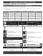 Предварительный просмотр 47 страницы Alto-Shaam ecosmart Electronically Operated Ovens Product Manualline