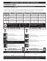 Предварительный просмотр 49 страницы Alto-Shaam ecosmart Electronically Operated Ovens Product Manualline