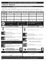 Предварительный просмотр 52 страницы Alto-Shaam ecosmart Electronically Operated Ovens Product Manualline