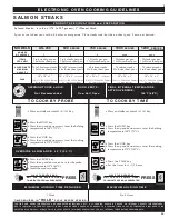 Предварительный просмотр 55 страницы Alto-Shaam ecosmart Electronically Operated Ovens Product Manualline