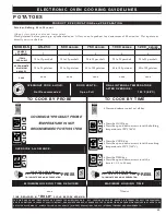 Предварительный просмотр 57 страницы Alto-Shaam ecosmart Electronically Operated Ovens Product Manualline