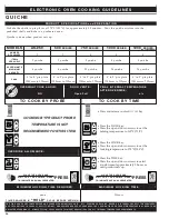 Предварительный просмотр 58 страницы Alto-Shaam ecosmart Electronically Operated Ovens Product Manualline
