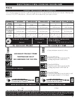 Предварительный просмотр 59 страницы Alto-Shaam ecosmart Electronically Operated Ovens Product Manualline