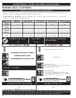 Предварительный просмотр 60 страницы Alto-Shaam ecosmart Electronically Operated Ovens Product Manualline