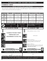 Предварительный просмотр 62 страницы Alto-Shaam ecosmart Electronically Operated Ovens Product Manualline