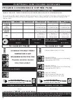 Предварительный просмотр 64 страницы Alto-Shaam ecosmart Electronically Operated Ovens Product Manualline