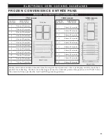 Предварительный просмотр 65 страницы Alto-Shaam ecosmart Electronically Operated Ovens Product Manualline