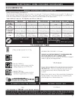 Предварительный просмотр 69 страницы Alto-Shaam ecosmart Electronically Operated Ovens Product Manualline