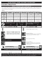 Предварительный просмотр 70 страницы Alto-Shaam ecosmart Electronically Operated Ovens Product Manualline