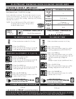 Предварительный просмотр 75 страницы Alto-Shaam ecosmart Electronically Operated Ovens Product Manualline