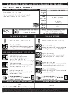 Предварительный просмотр 78 страницы Alto-Shaam ecosmart Electronically Operated Ovens Product Manualline