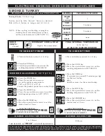 Предварительный просмотр 79 страницы Alto-Shaam ecosmart Electronically Operated Ovens Product Manualline