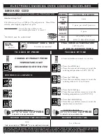 Предварительный просмотр 80 страницы Alto-Shaam ecosmart Electronically Operated Ovens Product Manualline