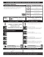 Предварительный просмотр 83 страницы Alto-Shaam ecosmart Electronically Operated Ovens Product Manualline