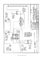 Preview for 6 page of Alto-Shaam HALO HEAT 100-PC Operation And Care Manual