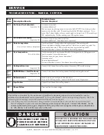 Preview for 21 page of Alto-Shaam Halo Heat 1200-S Installation, Operation And Maintenance Manual