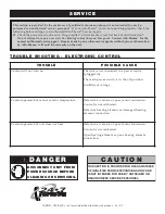 Preview for 22 page of Alto-Shaam Halo Heat 1200-S Installation, Operation And Maintenance Manual