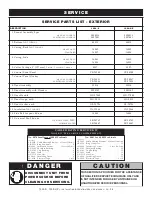 Preview for 25 page of Alto-Shaam Halo Heat 1200-S Installation, Operation And Maintenance Manual