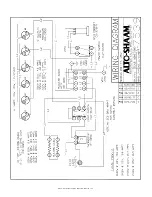 Предварительный просмотр 12 страницы Alto-Shaam HALO HEAT 200-HFT User'S Installation, Operation And Maintenance Manual