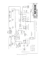 Предварительный просмотр 15 страницы Alto-Shaam HALO HEAT 200-HFT User'S Installation, Operation And Maintenance Manual