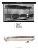 Preview for 13 page of Alto-Shaam HALO HEAT 300-HST Installation Operation & Maintenance