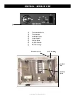 Preview for 14 page of Alto-Shaam HALO HEAT 300-HST Installation Operation & Maintenance