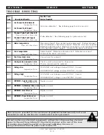 Предварительный просмотр 18 страницы Alto-Shaam Halo Heat 767-SK/III Installation, Operation And Maintenance Manual