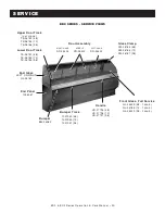 Предварительный просмотр 21 страницы Alto-Shaam HALO HEAT ED2-48/P Installation, Operation And Maintenance Manual