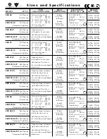 Preview for 2 page of Alto-Shaam HALO HEAT ED2-48 Specification Sheet