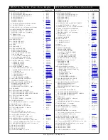 Preview for 11 page of Alto-Shaam HALO HEAT HN-96 Operation And Care Manual