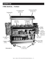 Предварительный просмотр 15 страницы Alto-Shaam Halo HeatI TM2-48/DLX Installation Operation & Maintenance