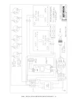 Предварительный просмотр 16 страницы Alto-Shaam Halo HeatI TM2-48/DLX Installation Operation & Maintenance