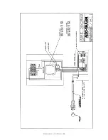 Preview for 13 page of Alto-Shaam HFM-30 Installation Operation & Maintenance