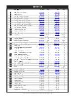 Preview for 13 page of Alto-Shaam ITM-48 Installation Operation & Maintenance