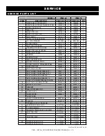 Preview for 15 page of Alto-Shaam ITM2-48/CT Installation &  Operation Instruction