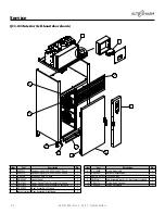 Предварительный просмотр 58 страницы Alto-Shaam QC3-100 Installation Operation & Maintenance