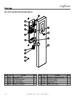 Предварительный просмотр 60 страницы Alto-Shaam QC3-100 Installation Operation & Maintenance