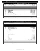 Preview for 17 page of Alto-Shaam quickchiller QC-50 Installation And Maintenance Manual