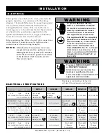 Preview for 16 page of Alto-Shaam Quickchiller QC2-100 Manual