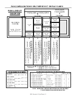 Preview for 5 page of Alto-Shaam TY-72 Operation And Care Manual