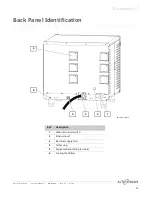 Предварительный просмотр 21 страницы Alto-Shaam Vector VMC-F3E Service Manual