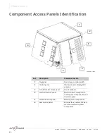 Предварительный просмотр 22 страницы Alto-Shaam Vector VMC-F3E Service Manual