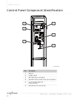 Предварительный просмотр 24 страницы Alto-Shaam Vector VMC-F3E Service Manual