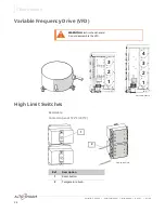 Предварительный просмотр 28 страницы Alto-Shaam Vector VMC-F3E Service Manual