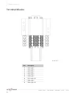 Предварительный просмотр 32 страницы Alto-Shaam Vector VMC-F3E Service Manual